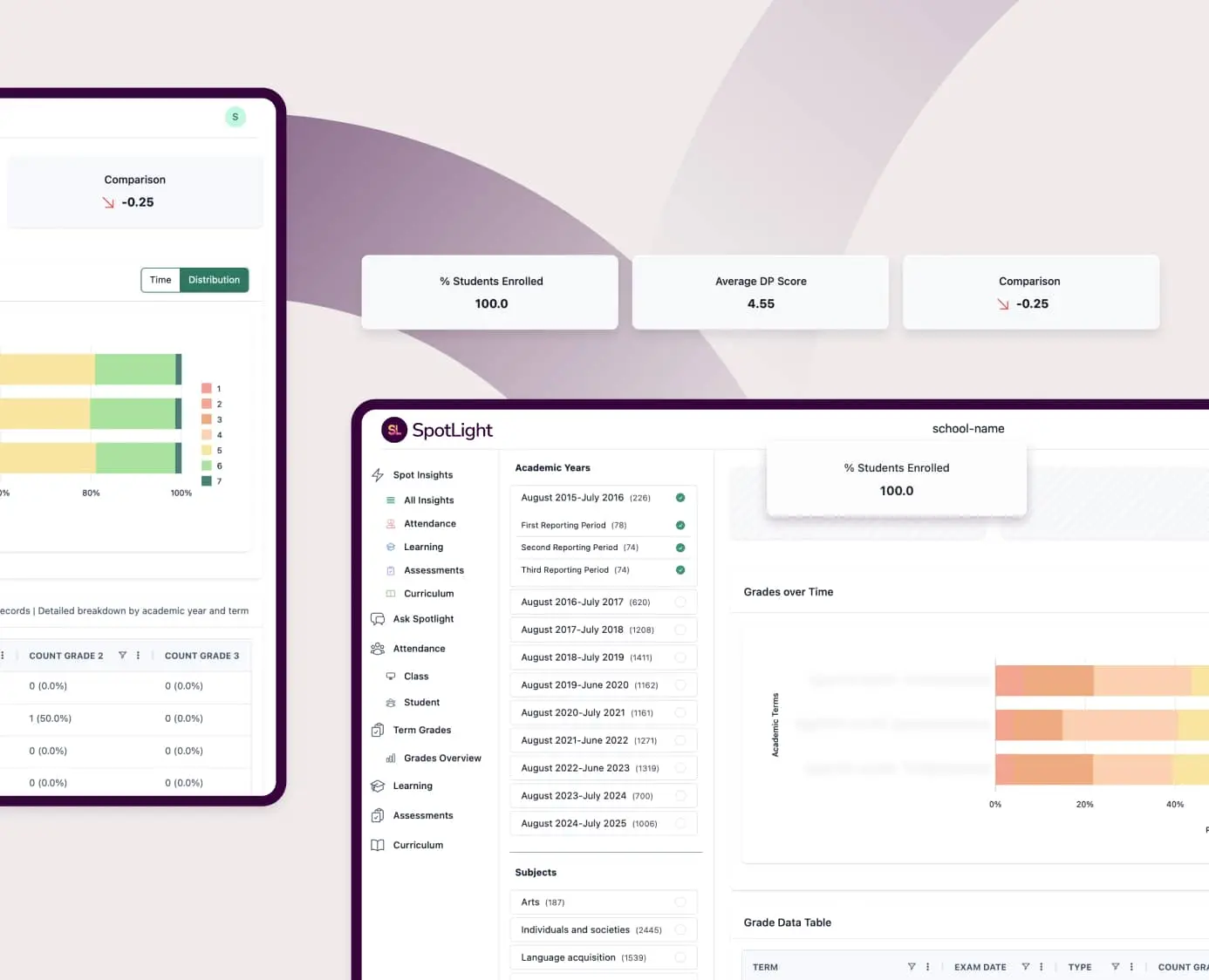 UI mockup of SpotLight product